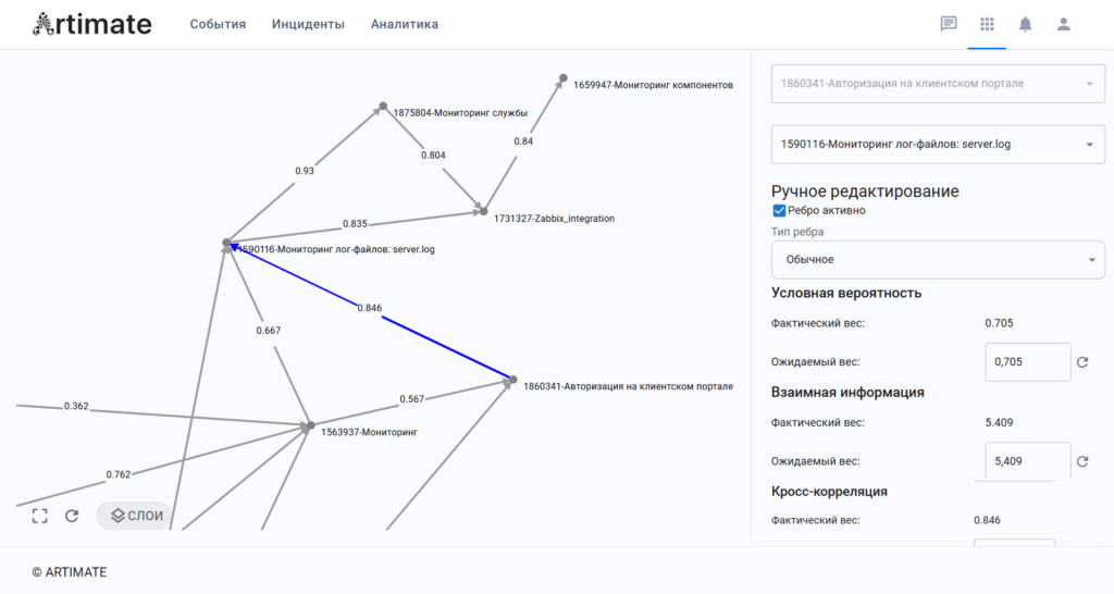 Рисунок 2. Ручное редактирование ребра графа
