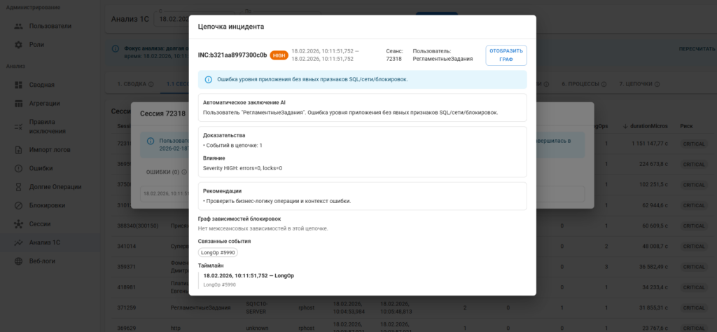 Расследование инцидентов в базах 1С